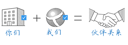 聯(lián)系我們(圖1)