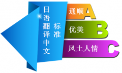 最高法院有關(guān)合同糾紛案件案由的規(guī)定（中英文翻譯模板）