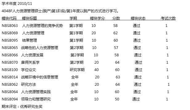 英國紐卡斯?fàn)柎髮W(xué)學(xué)歷認(rèn)證翻譯樣本(圖2) 英國學(xué)歷認(rèn)證翻譯樣本