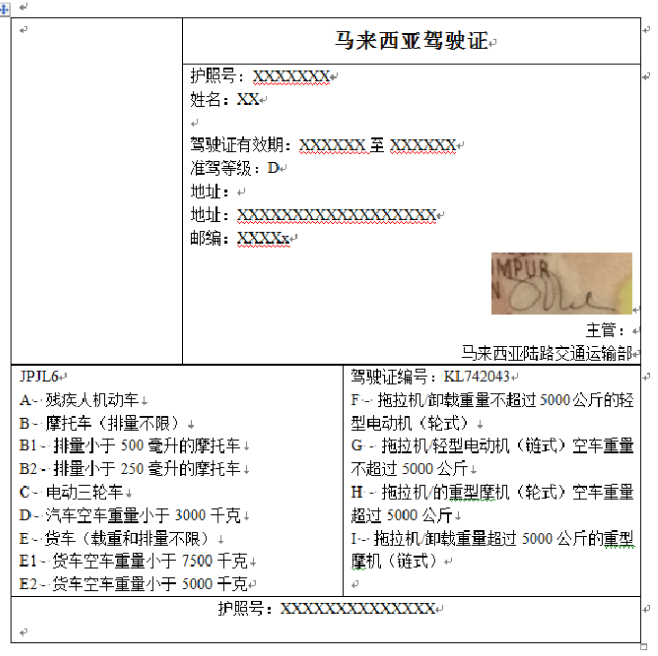 馬來西亞駕照翻譯