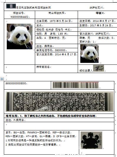 尼日利亞駕照翻譯中文翻譯模板(圖3) 尼日利亞駕照翻譯中文翻譯模板(圖3)