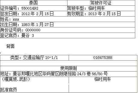 泰國駕照翻譯中文翻譯模板(圖2)