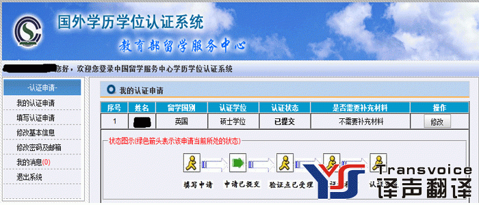 教育部留學(xué)認證翻譯