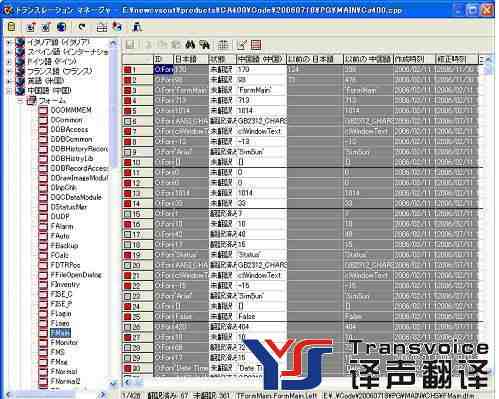 軟件本地化翻譯公司
