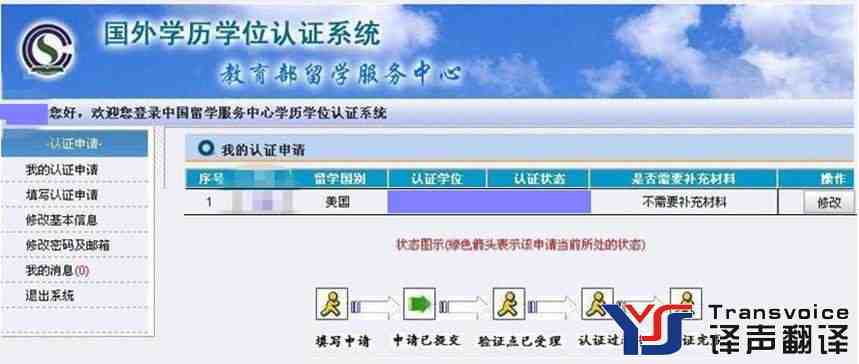 提交申請