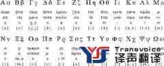 希臘文翻譯_希臘語(yǔ)翻譯_希臘語(yǔ)翻譯公司_【最讓客戶滿意的翻譯公司】