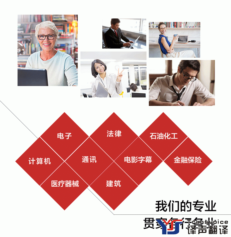 人工翻譯