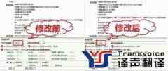 論文摘要翻譯