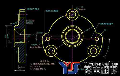 機械翻譯