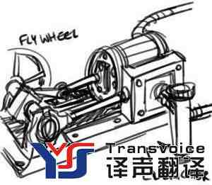 翻譯公司翻譯流程是怎樣的?(圖1) 翻譯公司翻譯流程是怎樣的?(圖1)