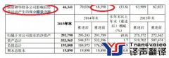 財(cái)經(jīng)翻譯技巧分享：根據(jù)數(shù)字定位文字