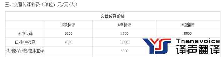 專業(yè)翻譯收費標(biāo)準(zhǔn)