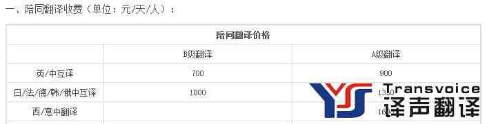 專業(yè)翻譯收費標(biāo)準(zhǔn)