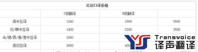 專業(yè)翻譯收費標(biāo)準(zhǔn)