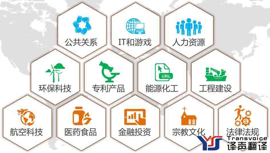 翻譯公司的服務種類有多少(圖1) 翻譯服務