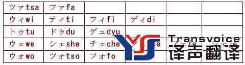 淺析日語發(fā)音規(guī)則，練就純正的日語發(fā)音(圖2)