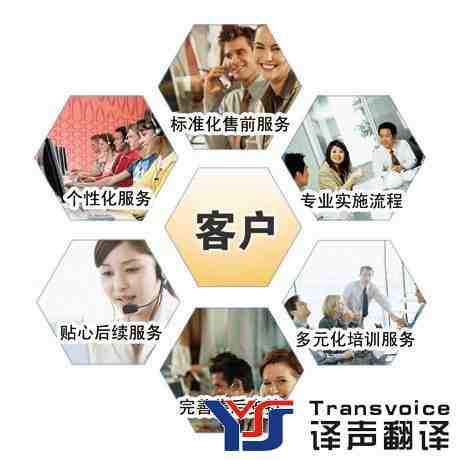本地化服務(wù)供應(yīng)商選擇規(guī)范