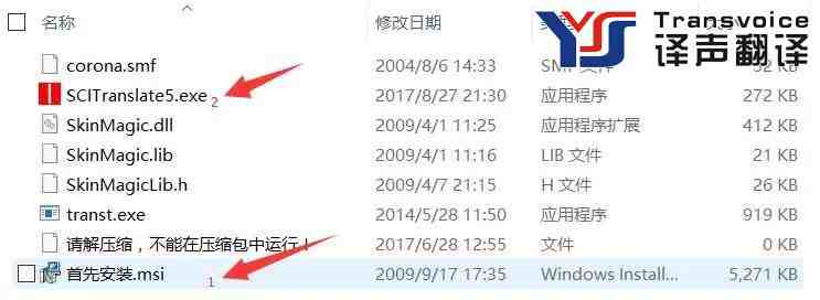 閱讀SCI論文需要翻譯嗎？這里有9個SCI必備翻譯工具