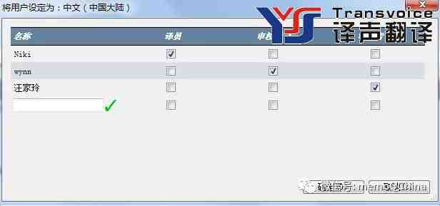 如何使用 memoQ 進行翻譯和審校？(圖1)