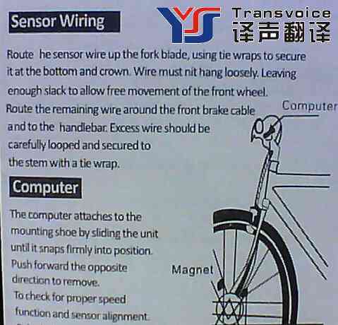 說明書翻譯