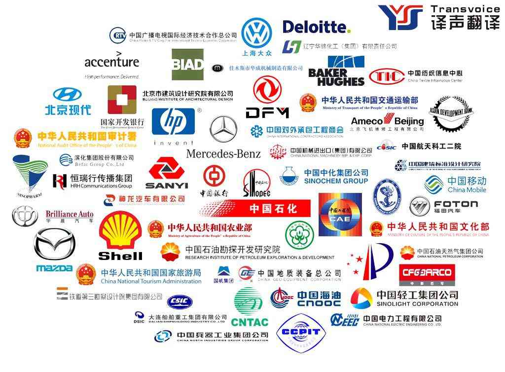 石家莊翻譯公司哪家好