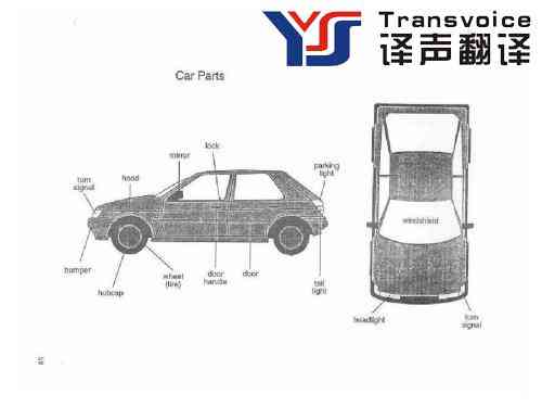 汽車翻譯 汽車翻譯