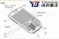 說明書翻譯_專業(yè)說明書翻譯