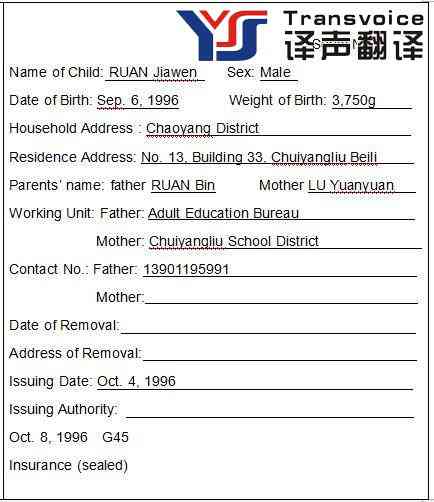 預(yù)防接種證中英文翻譯(圖3) 預(yù)防接種證中英文翻譯(圖3)