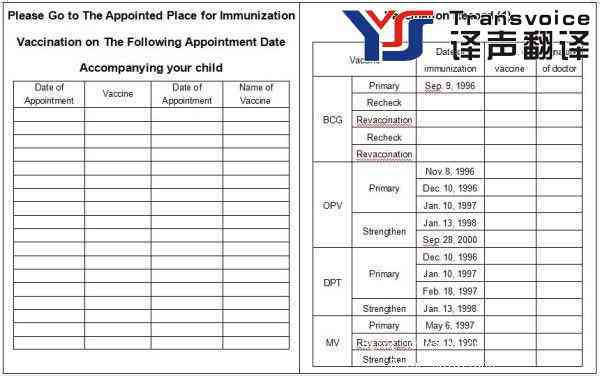 預(yù)防接種證中英文翻譯(圖7) 預(yù)防接種證中英文翻譯(圖7)