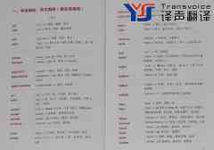 建筑專業(yè)英語翻譯常用詞匯匯總
