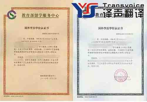 如何找到專業(yè)學(xué)歷認(rèn)證翻譯機(jī)構(gòu)
