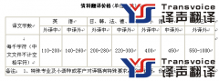 翻譯報價收費標(biāo)準