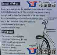 產(chǎn)品說(shuō)明書翻譯工作確實(shí)非常重要