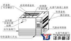 銅陵翻譯公司說明書翻譯