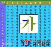 韓語翻譯和朝鮮語翻譯區(qū)別