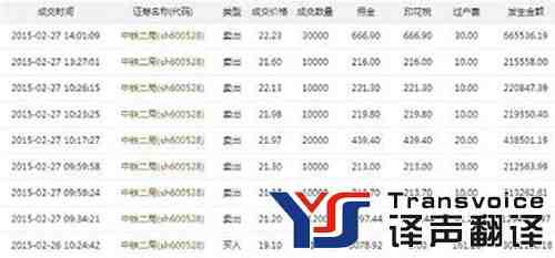 銀行對(duì)賬單翻譯 銀行對(duì)賬單翻譯