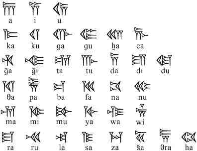 波斯語翻譯公司權(quán)威推薦(圖1) 波斯語翻譯