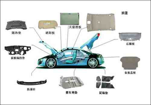 汽車行業(yè)翻譯_汽車行業(yè)術(shù)語翻譯(圖2) 汽車行業(yè)翻譯