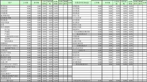 專業(yè)財(cái)務(wù)報(bào)表翻譯公司哪家好