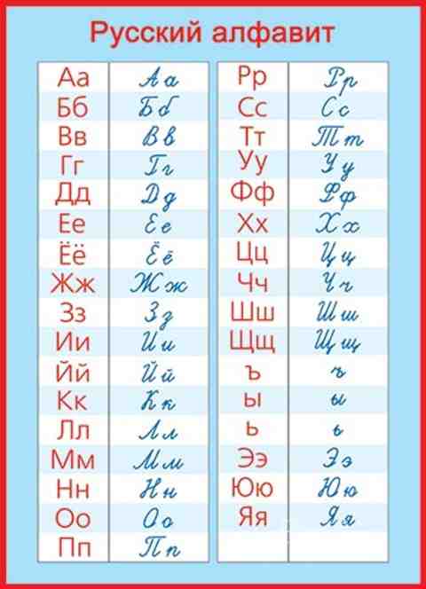 俄語中33字母 你都能讀對了嗎？（再來熟悉俄語字母表）
