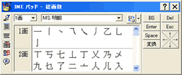 日文輸入法