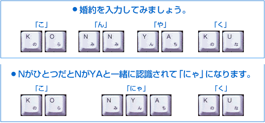 日文輸入法