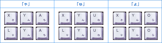 日文輸入法