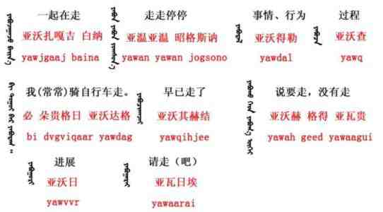 蒙古語翻譯