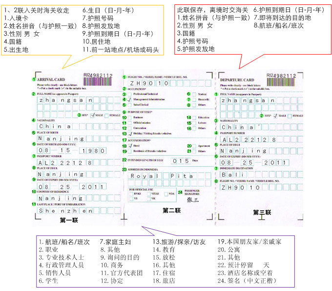 印尼入境卡填寫樣本和填寫指南