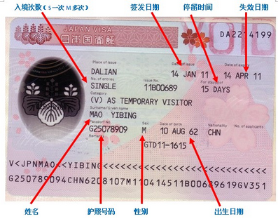 日本旅游簽證所需材料（日本旅游簽證辦理流程）