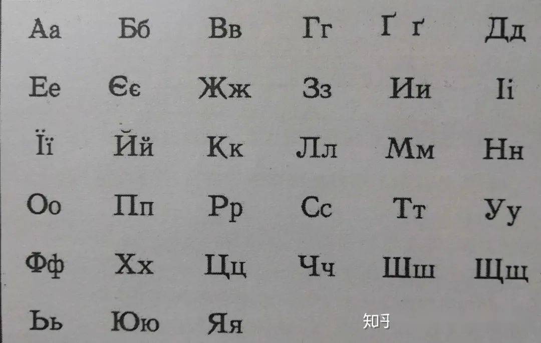 烏克蘭語和俄語到底有什么區(qū)別