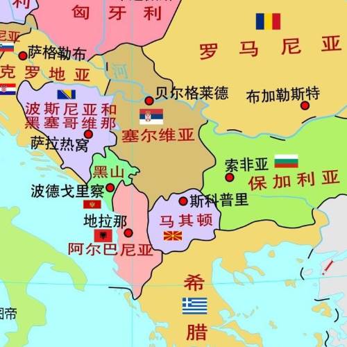 塞爾維亞英文縮寫
