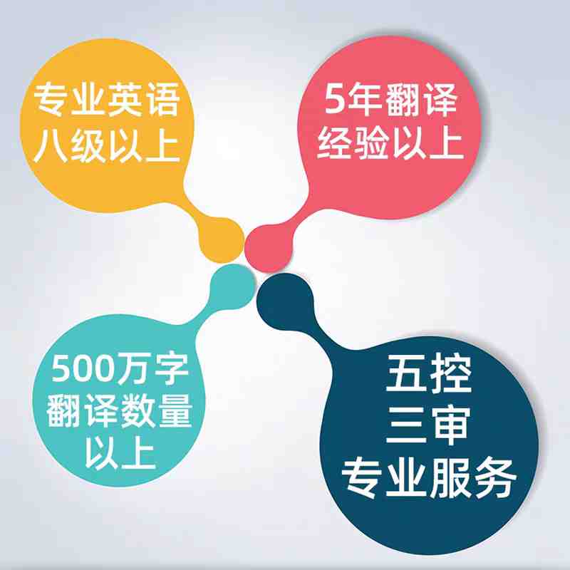 標書翻譯
