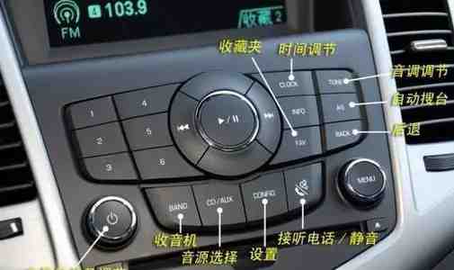 汽車(chē)翻譯